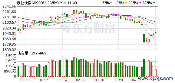 K图 399006_0
